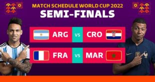 Match-Schedule-Semi-finals-FIFA-World-Cup-2022-Full-Fixtures