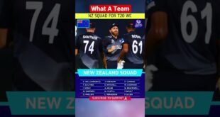 New-Zealand-Squad-for-T20-World-Cup-2022-T20-World-Cup-2022-Ind-vs-Aus-1st-T20-cricket-shorts