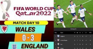 STANDINGS-WORLD-CUP-2022-LATEST-UPDATE-30112022-ENGLAND-VS-WALES-QATAR-WORLD-CUP-RESULTS-2022