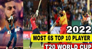 T20-World-Cup-2022-Most-6s-Top-10-Players