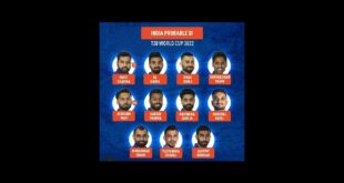 Team-India-playing-11-in-ICC-T20-world-cup-2022