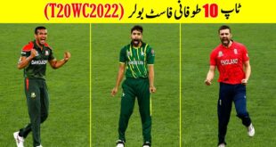 Top-10-Current-Fastest-Bowlers-Of-T20-World-Cup-2022-Knowledge-786