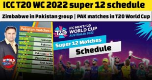 Zimbabwe-in-Pakistan-group-ICC-T20-WC-2022-super-12-schedule-Pakistan-matches-in-T20-World-Cup