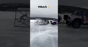 Speed-Ice-Skating-World-Record